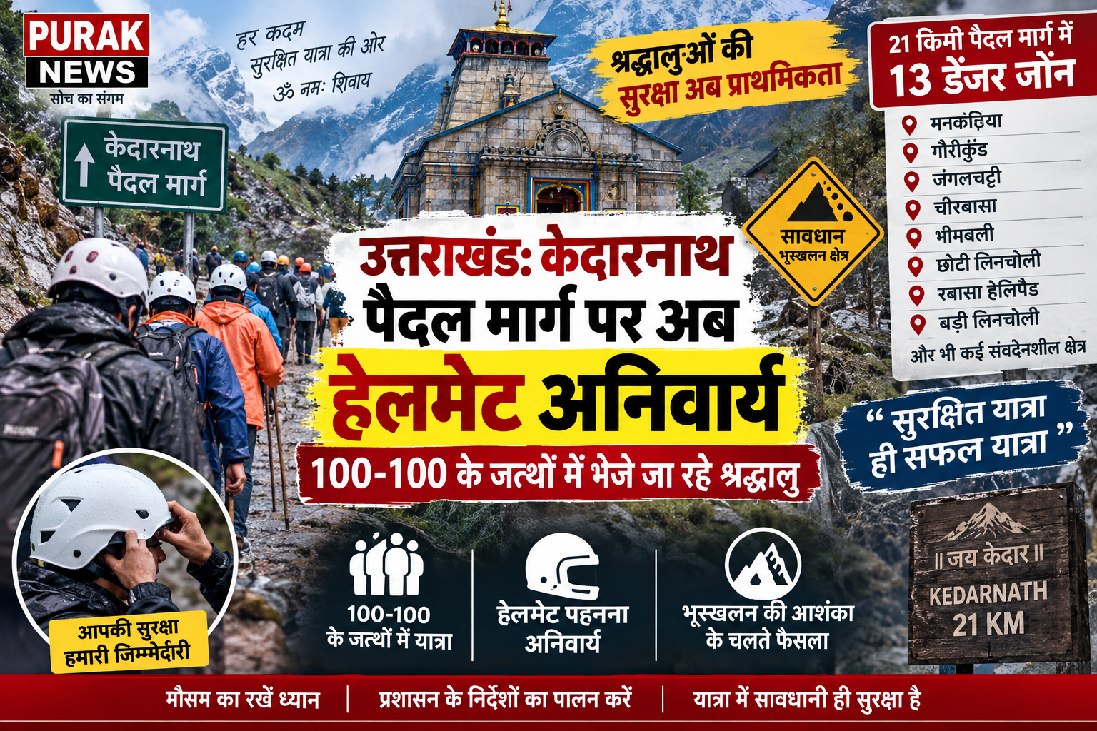 उत्तराखंड: केदारनाथ पैदल मार्ग पर हेलमेट अनिवार्य, 100-100 के जत्थों में भेजे जा रहे श्रद्धालु