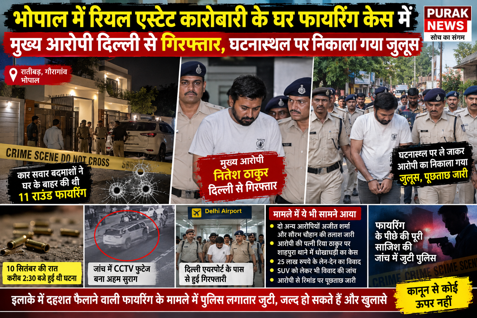 रियल एस्टेट कारोबारी के घर फायरिंग मामले में बड़ा खुलासा, दिल्ली से पकड़ा गया मुख्य आरोपी; घटनास्थल पर निकाला गया जुलूस