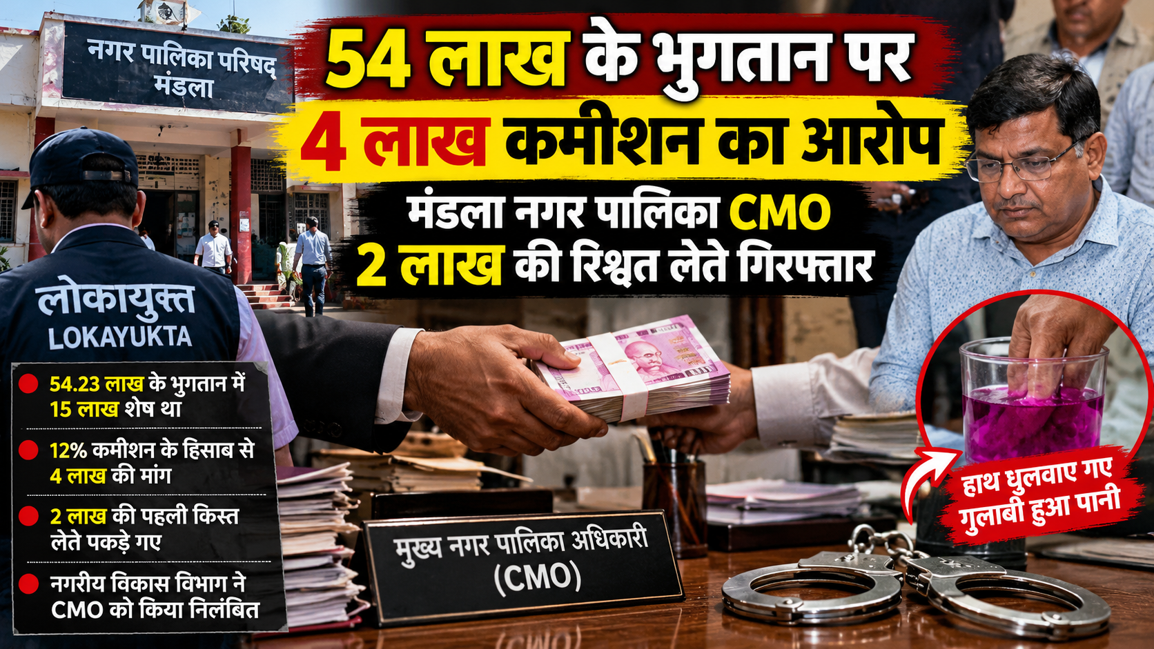 मंडला नगर पालिका CMO 2 लाख रुपये की रिश्वत लेते गिरफ्तार