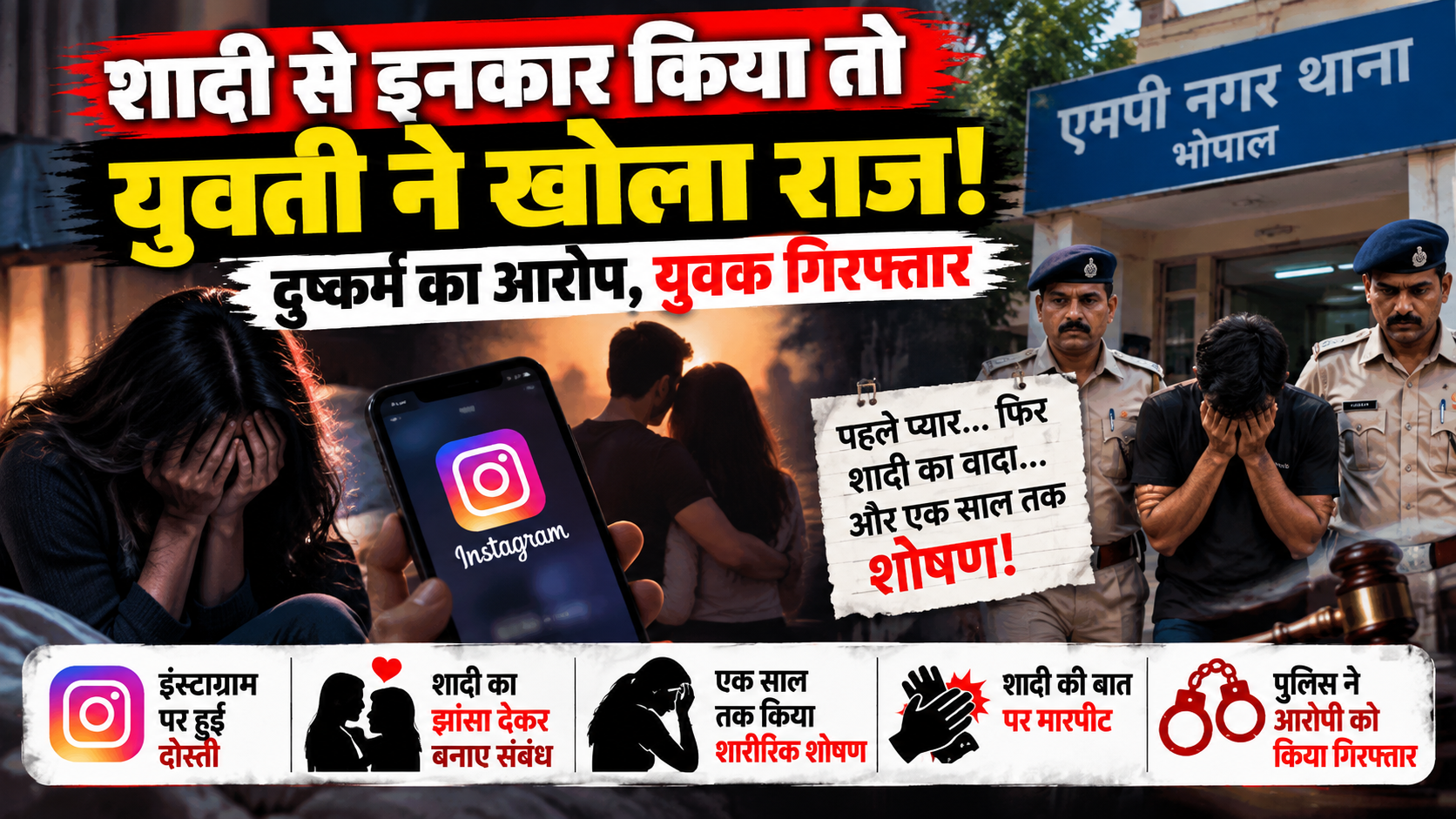 शादी से इनकार किया तो युवती ने खोला राज! युवक पर दुष्कर्म का आरोप, पुलिस ने गिरफ्तार कर भेजा जेल