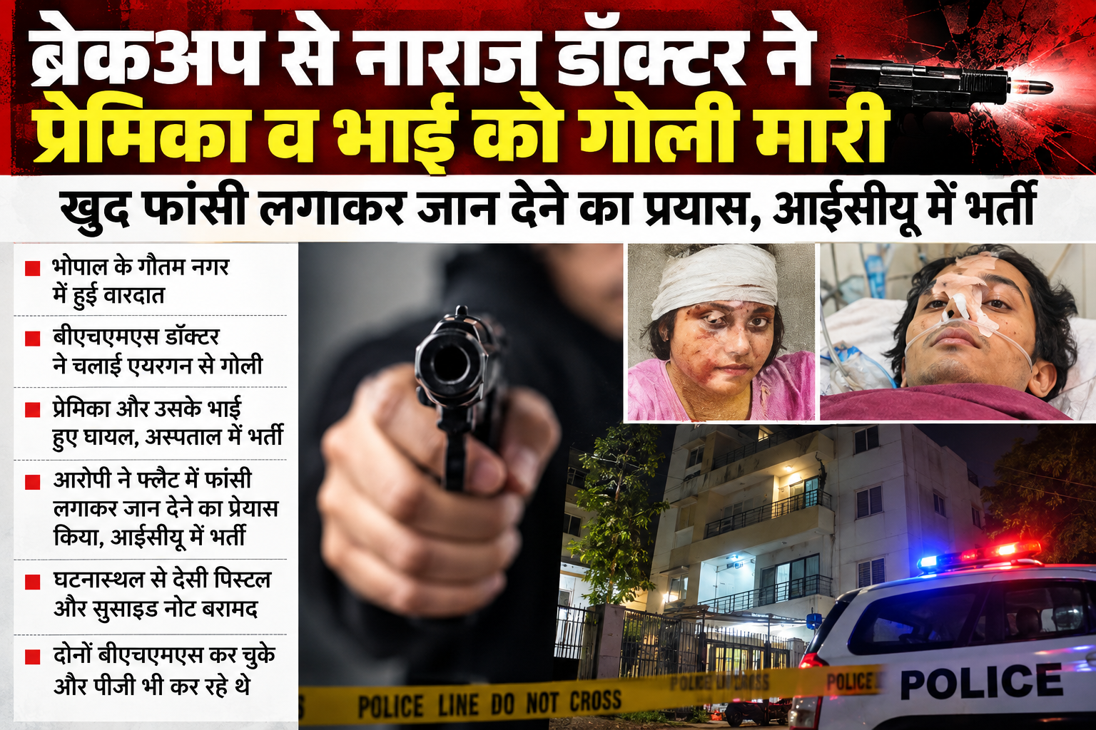 ब्रेकअप से नाराज डॉक्टर ने प्रेमिका व भाई को गोली मारी, खुद भी की सुसाइड की कोशिश
