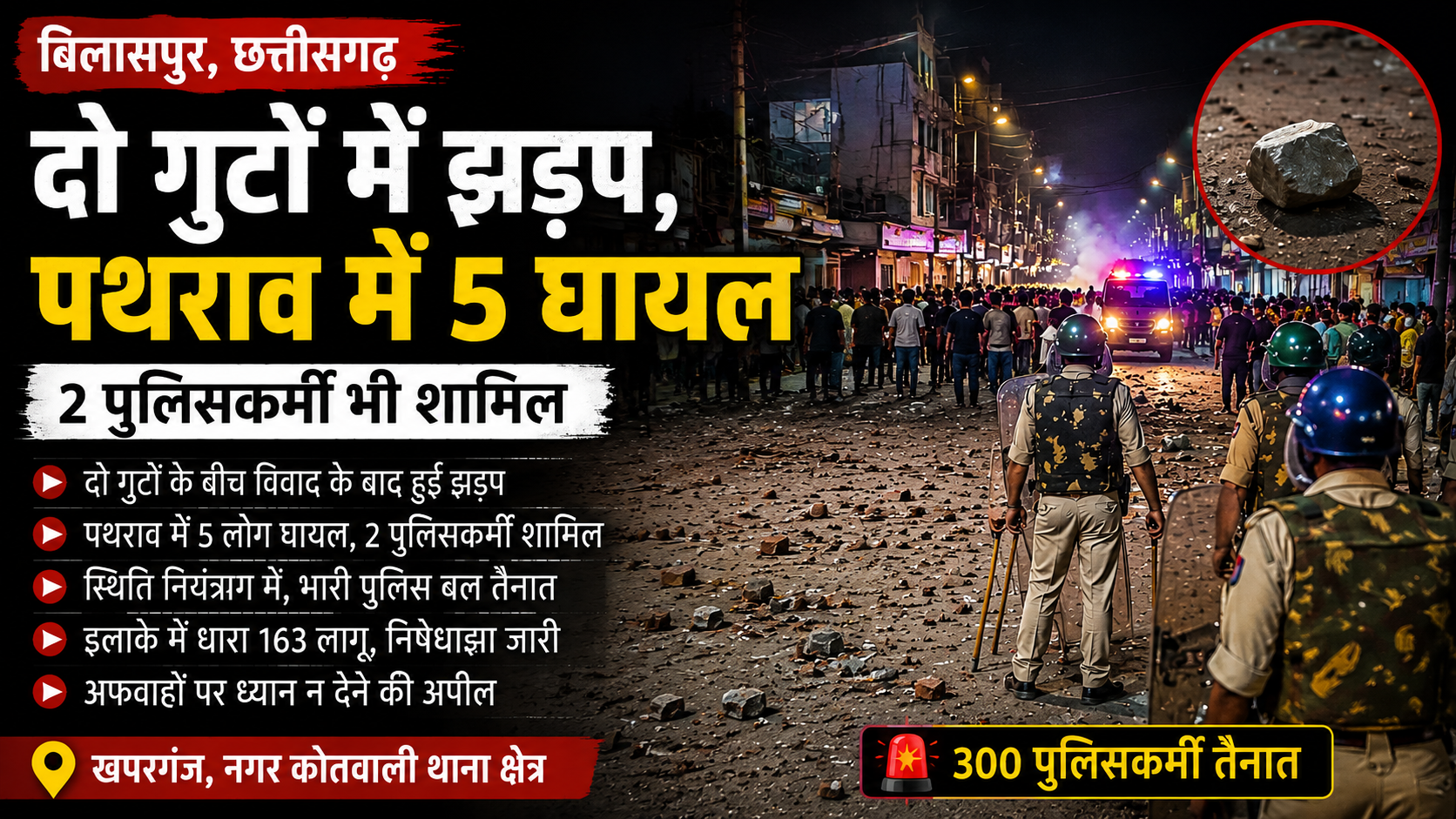 बिलासपुर में दो गुटों के बीच झड़प के बाद पथराव, 5 घायल; इलाके में धारा 163 लागू