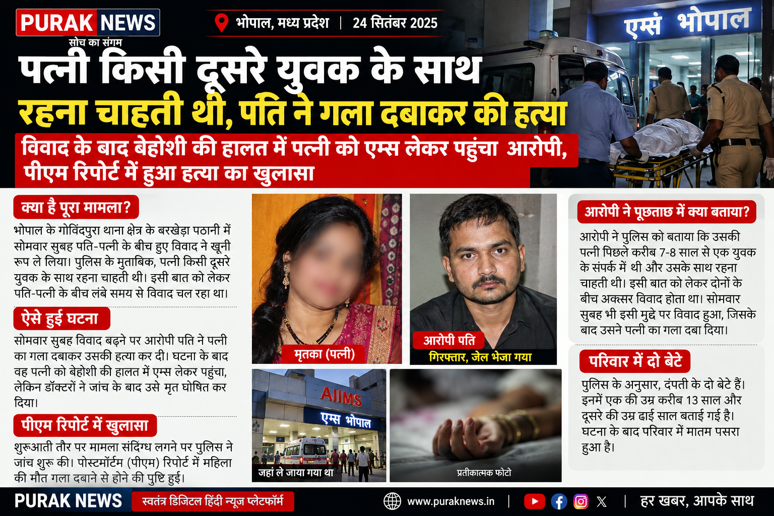पत्नी किसी दूसरे युवक के साथ रहना चाहती थी, पति ने गला दबाकर की हत्या विवाद के बाद बेहोशी की हालत में पत्नी को एम्स लेकर पहुंचा आरोपी, पीएम रिपोर्ट में हुआ हत्या का खुलासा