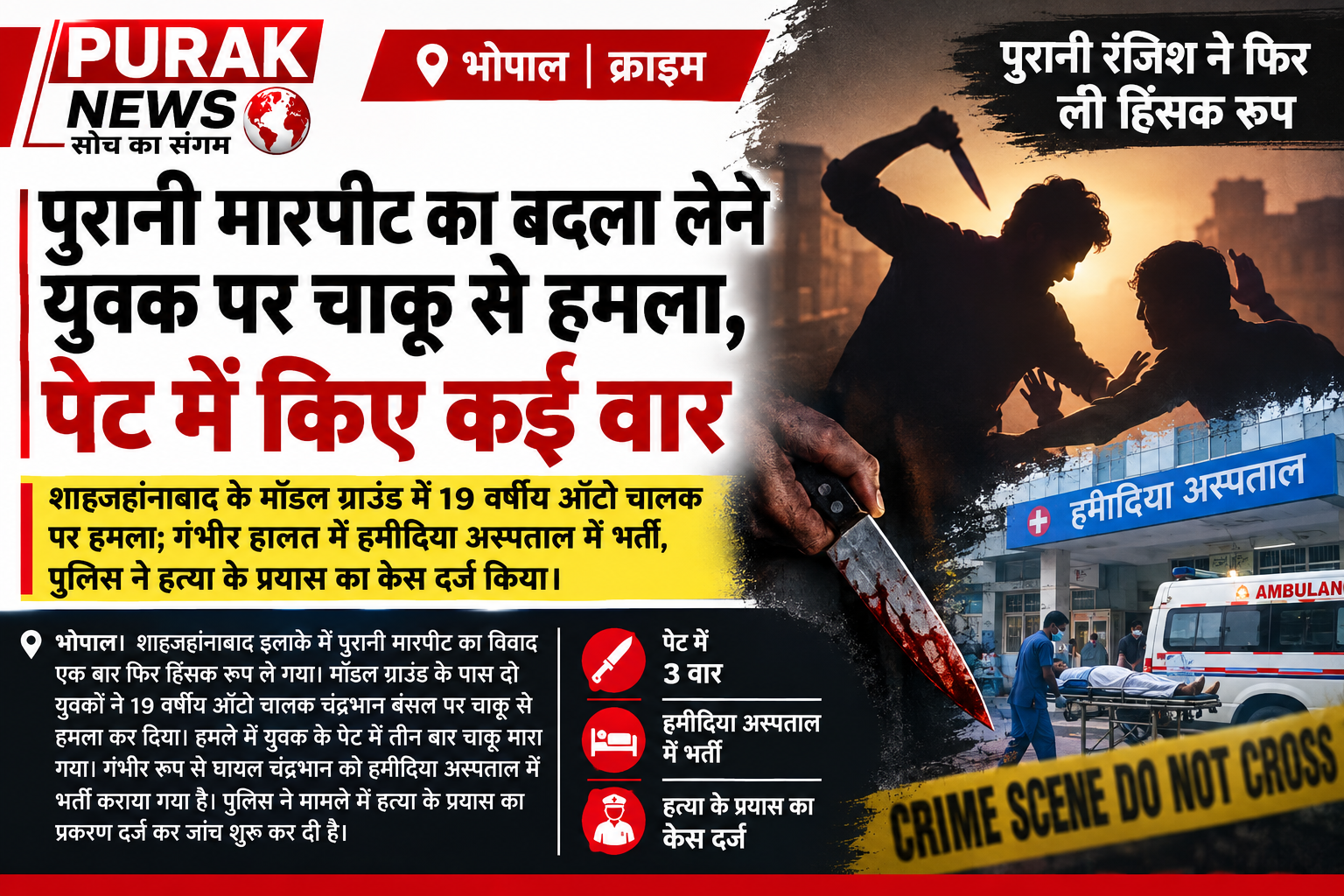 पुरानी मारपीट का बदला लेने युवक पर चाकू से हमला, पेट में किए कई वार
