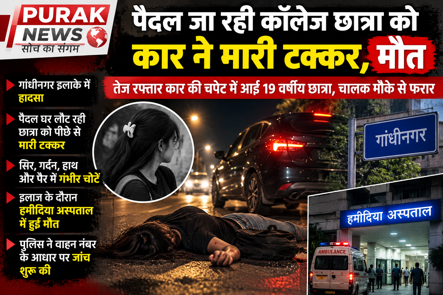 पैदल घर लौट रही कॉलेज छात्रा को कार ने मारी टक्कर, इलाज के दौरान मौत