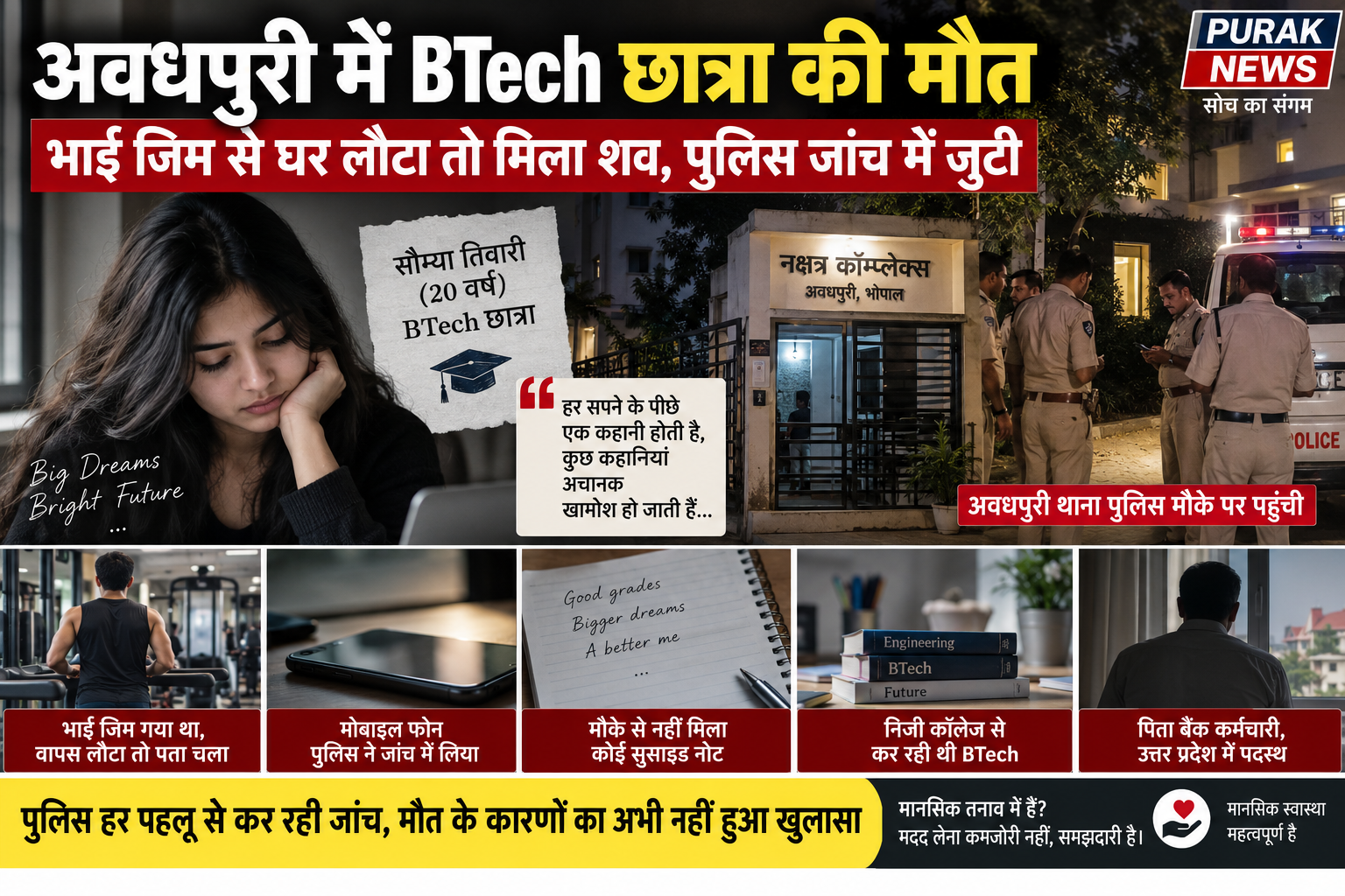 अवधपुरी में BTech छात्रा की मौत से मचा हड़कंप, भाई जिम से घर लौटा तो सामने आया मामला; पुलिस जांच में जुटी